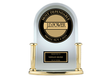 Nissan of Roanoke Rapids in Roanoke Rapids NC